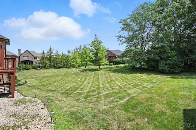 7066 Hearthside Ct, Liberty Twp, OH 45011 - view of grassy yard