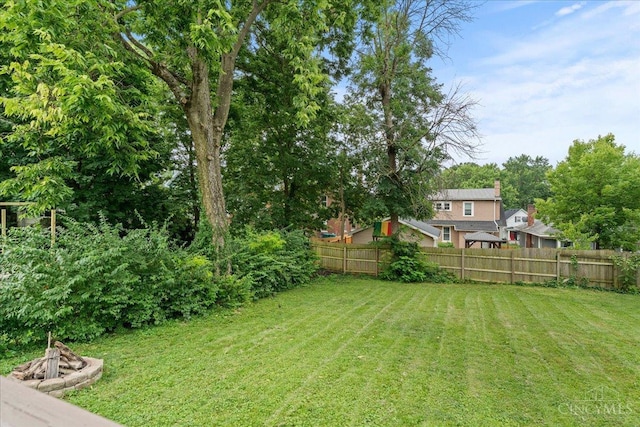 3131 Troy Ave, Cincinnati, OH 45213 - view of yard