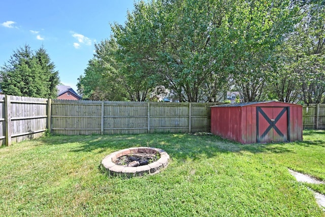 1055 Valley Wood Dr, Union Twp, OH 45103 - fenced backyard with a shed and a fire pit