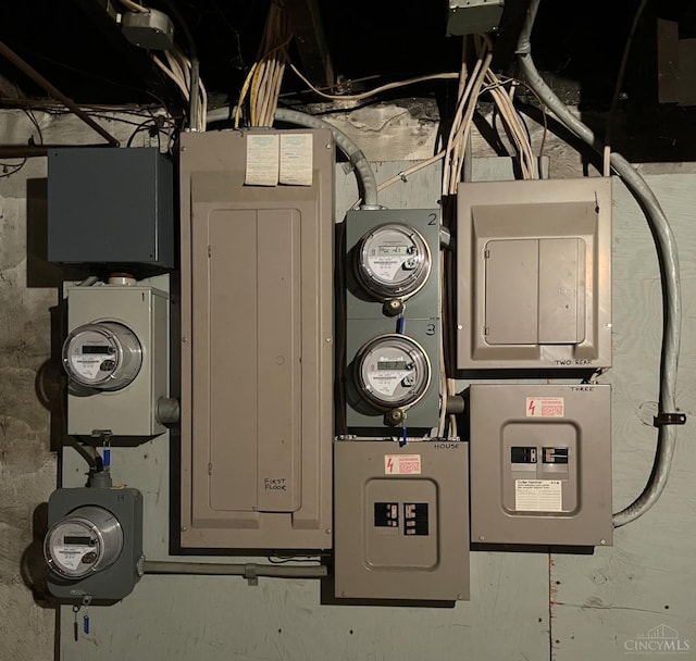 2153 Sinton Ave, Cincinnati, OH 45206 - utility room with electric panel