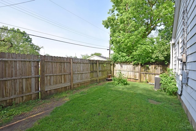 1008 Garden Ave, Middletown, OH 45044 - view of fenced backyard