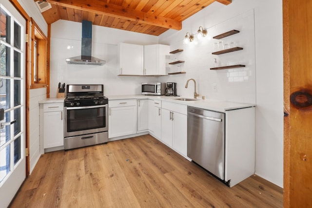 kitchen with white cabinetry, exhaust hood, beam ceiling, appliances with stainless steel finishes, and wood ceiling