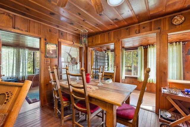 dining room featuring wood walls, dark wood-type flooring, and wooden ceiling