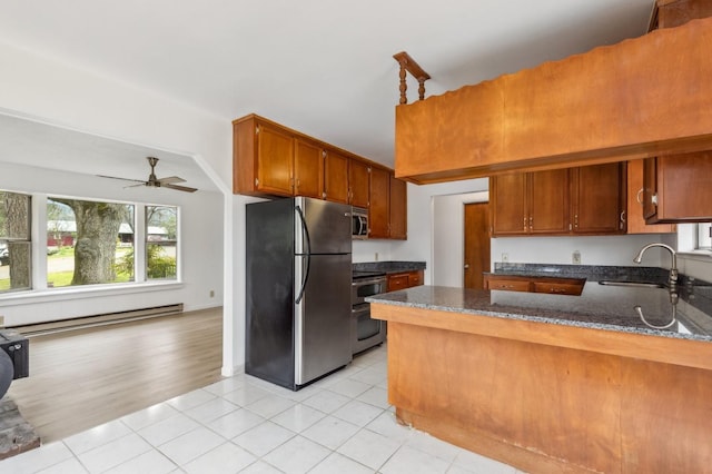 kitchen featuring kitchen peninsula, stainless steel appliances, baseboard heating, ceiling fan, and sink