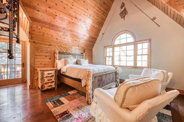 bedroom featuring wood walls, high vaulted ceiling, hardwood / wood-style flooring, and wooden ceiling