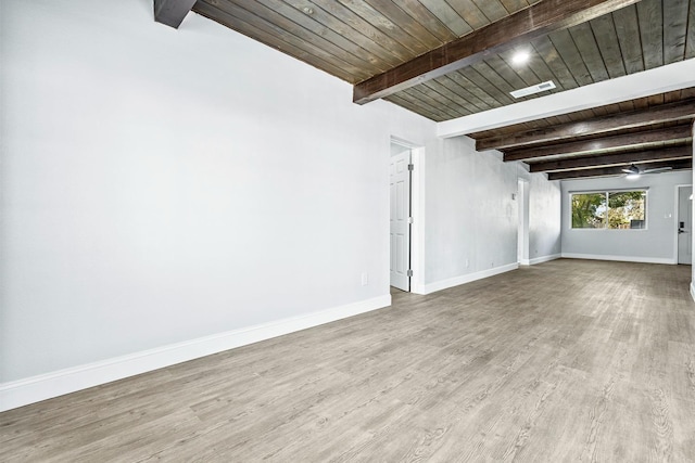 unfurnished living room featuring wood ceiling, light hardwood / wood-style floors, and beam ceiling