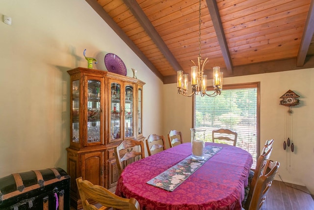 dining space featuring vaulted ceiling with beams, wood-type flooring, an inviting chandelier, and wooden ceiling