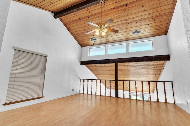 unfurnished living room featuring wooden ceiling, hardwood / wood-style flooring, and high vaulted ceiling