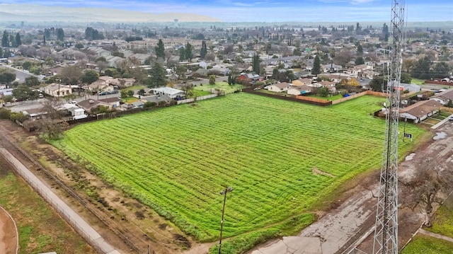 0 N Sunset Ave, Reedley CA, 93654 land for sale