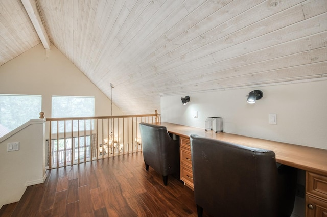 unfurnished office featuring dark hardwood / wood-style flooring, lofted ceiling with beams, built in desk, and wooden ceiling