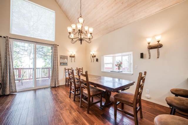 dining space with a chandelier, wooden ceiling, high vaulted ceiling, and dark wood-type flooring