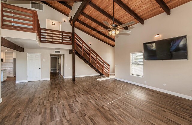 unfurnished living room with high vaulted ceiling, dark hardwood / wood-style flooring, beamed ceiling, and wooden ceiling