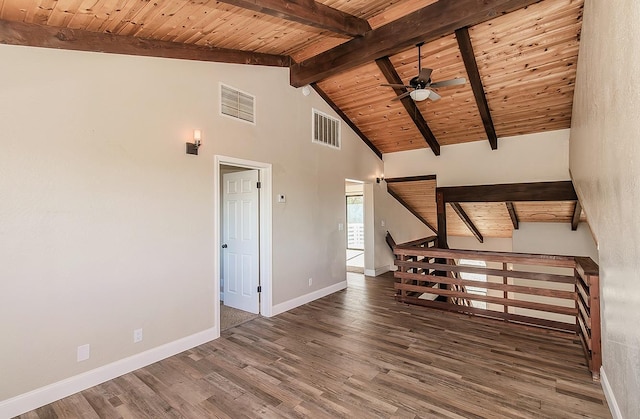 empty room featuring wood ceiling, visible vents, and wood finished floors