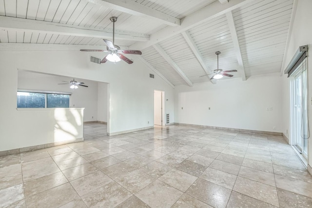 unfurnished room with high vaulted ceiling, ceiling fan, beam ceiling, and wood ceiling