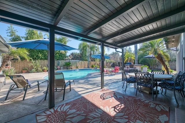 view of patio / terrace featuring a fenced in pool, outdoor dining area, and a fenced backyard