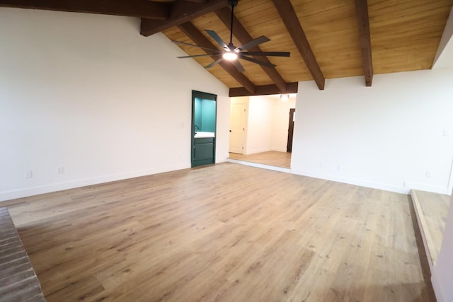 empty room with wood ceiling, light hardwood / wood-style flooring, ceiling fan, high vaulted ceiling, and beamed ceiling