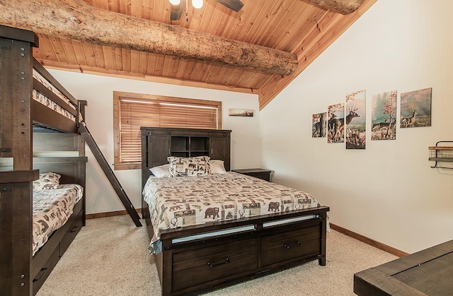 bedroom with lofted ceiling with beams and wooden ceiling