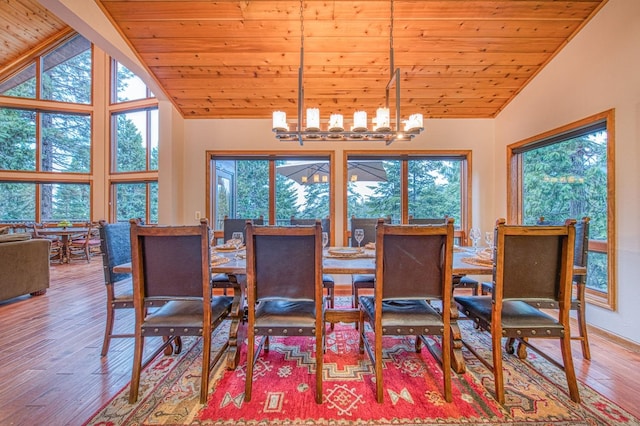 40596 Wild Iris Ln, Shaver Lake, CA 93664 - dining area featuring high vaulted ceiling, an inviting chandelier, wood ceiling, and wood finished floors
