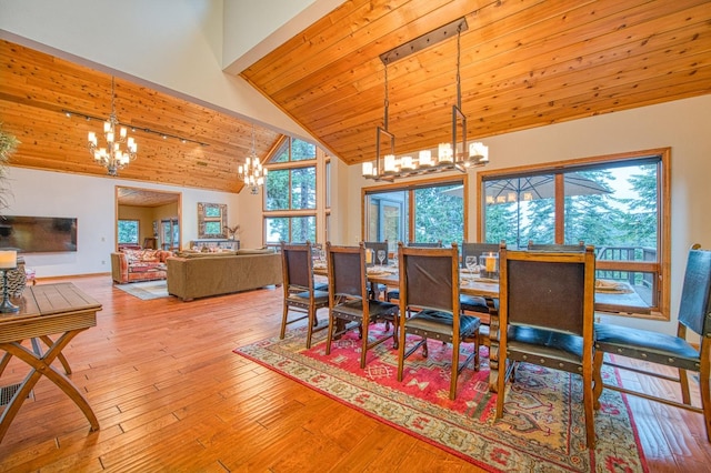 40596 Wild Iris Ln, Shaver Lake, CA 93664 - dining room featuring wood ceiling, hardwood / wood-style flooring, high vaulted ceiling, baseboards, and an inviting chandelier