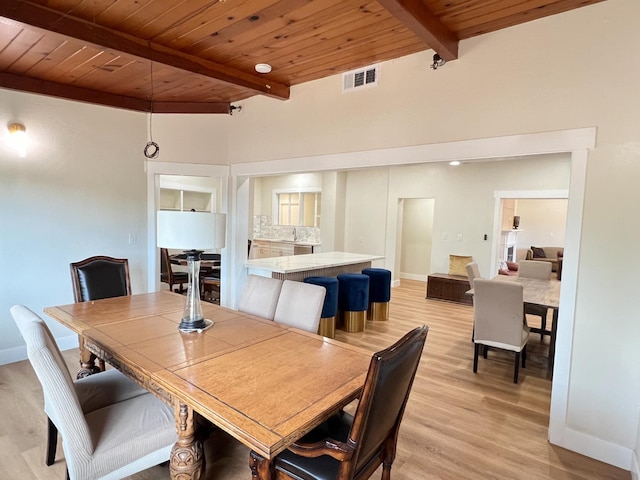 7013 N Maroa Ave, Pinedale, CA 93650 - dining area featuring beamed ceiling, wood ceiling, and light wood-style flooring