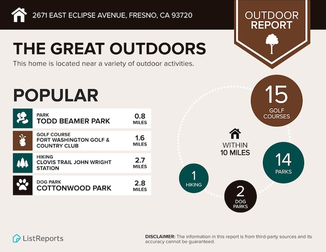 2671 E Eclipse Ave, Fresno, CA 93720 - view of a document