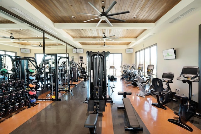 165 Timberline Way S, Madera, CA 93636 - workout area featuring a ceiling fan and a wood ceiling with exposed beams