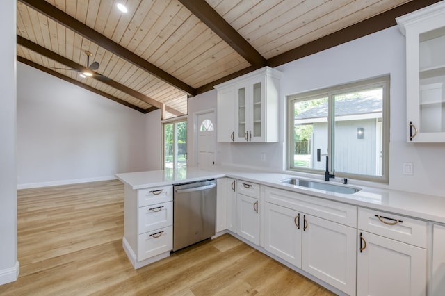 1904 S Fairway Ave, Fresno, CA 93727 - kitchen featuring stainless steel dishwasher, wooden ceiling, light wood-style flooring, white cabinetry, and a peninsula