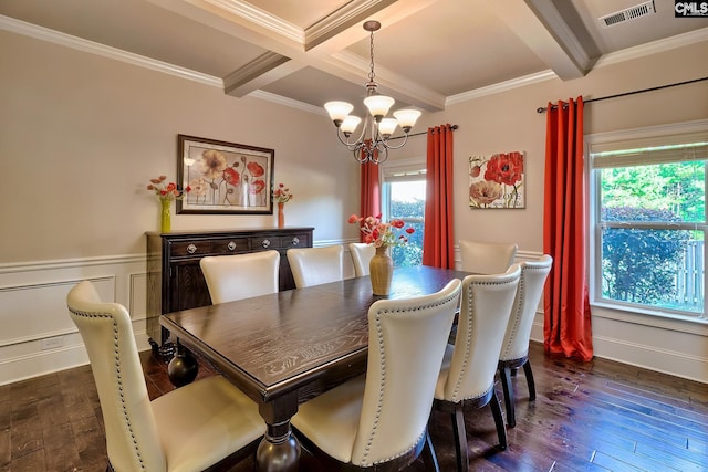 dining space with dark hardwood / wood-style flooring, coffered ceiling, beam ceiling, ornamental molding, and an inviting chandelier