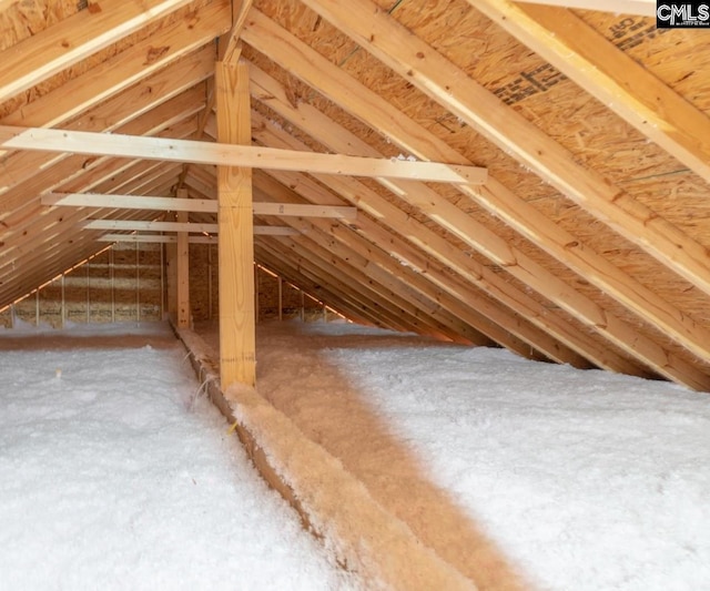 101 Dinkins Place Rd, Blythewood, SC 29130 - view of attic