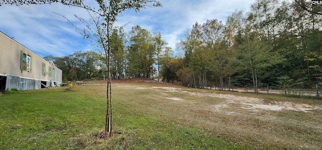 940 Holder Rd, Batesburg SC, 29006 land for sale