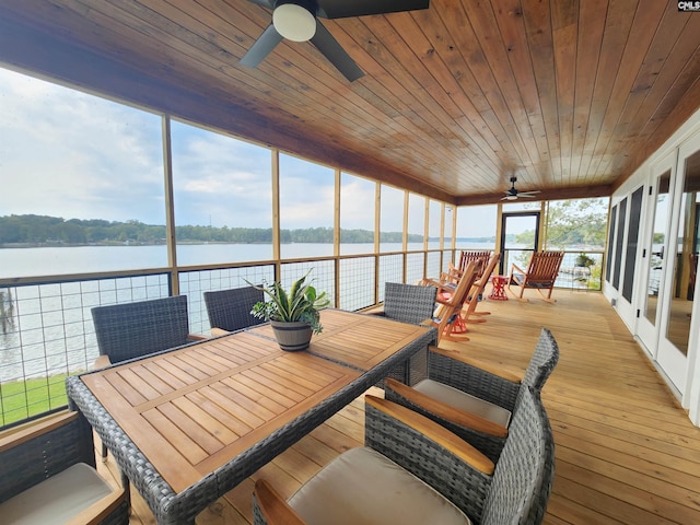 sunroom / solarium featuring ceiling fan, a water view, and wood ceiling