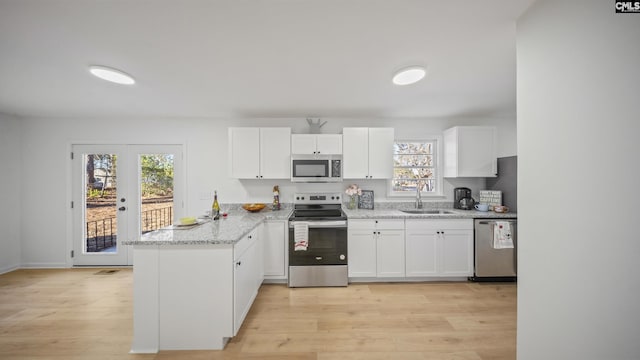 kitchen featuring kitchen peninsula, white cabinetry, sink, and stainless steel appliances