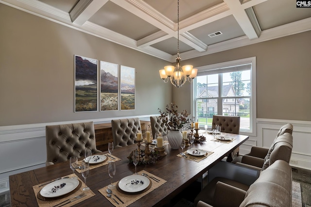 dining room with crown molding, beamed ceiling, a chandelier, and coffered ceiling