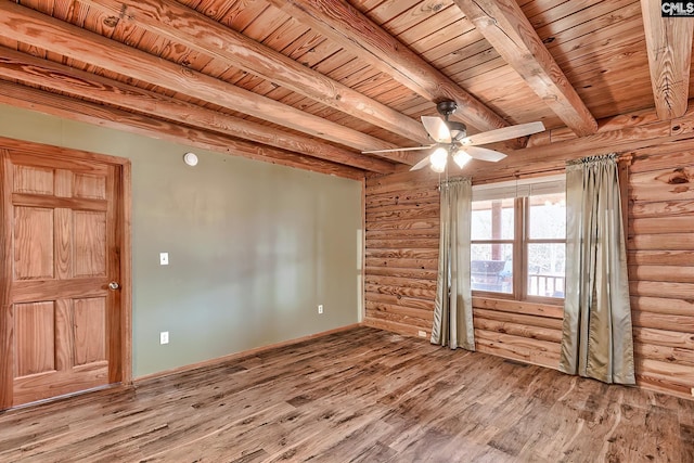 unfurnished room featuring hardwood / wood-style flooring, wooden ceiling, log walls, and beam ceiling