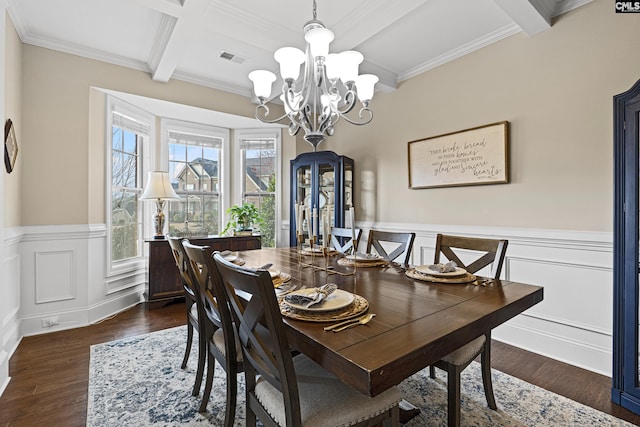 dining area with dark wood-style floors, coffered ceiling, beam ceiling, and wainscoting