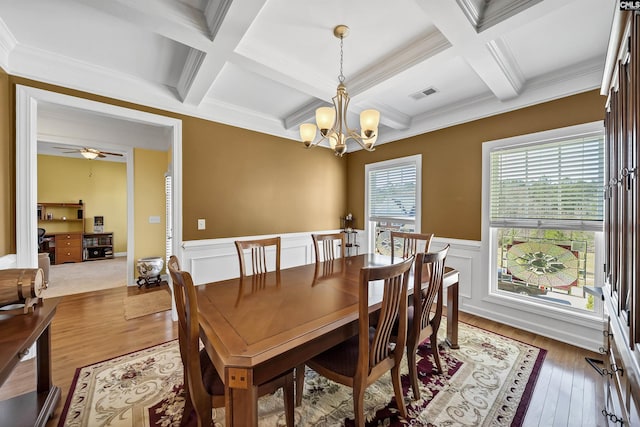 dining room with beam ceiling, visible vents, wainscoting, and wood finished floors