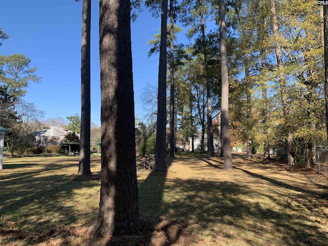 3800 Overbrook Dr, Columbia SC, 29205 land for sale