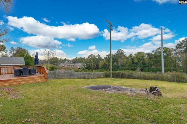 view of yard with a deck and a fenced backyard