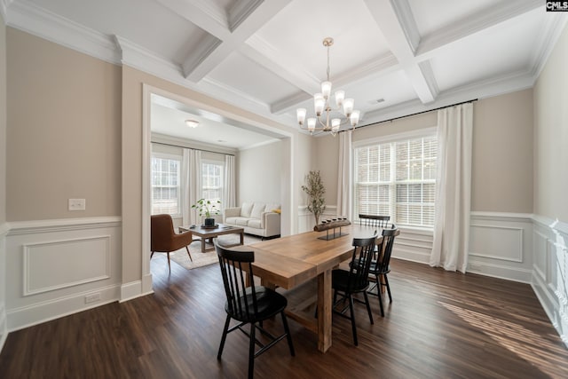 dining space with a notable chandelier, beamed ceiling, coffered ceiling, and dark wood-type flooring