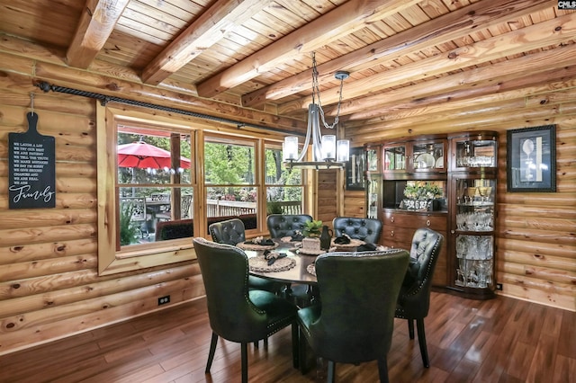 dining area featuring dark wood-type flooring, beam ceiling, wood ceiling, and an inviting chandelier