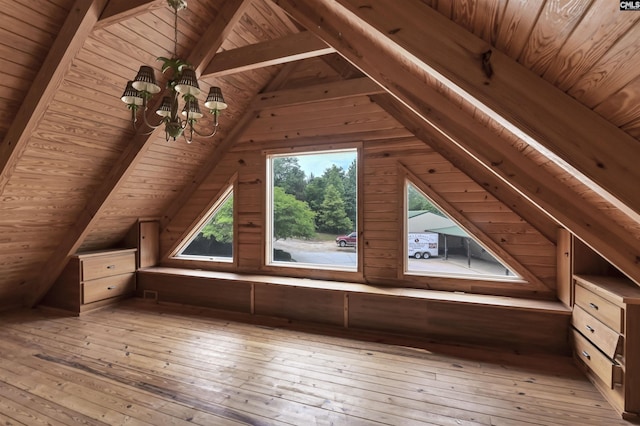 2310 Priceville Rd, Gilbert, SC 29054 - additional living space featuring light wood-style flooring, wood walls, wood ceiling, and lofted ceiling with beams