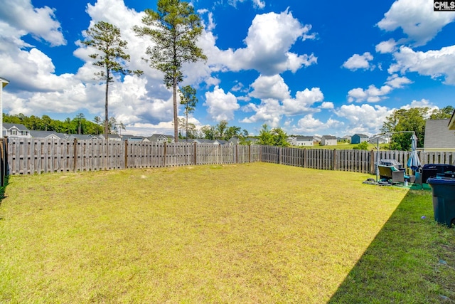 156 Honey Tree Rd, Columbia, SC 29209 - view of yard