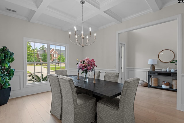 204 Peninsula Way, Columbia, SC 29229 - dining space featuring a chandelier, coffered ceiling, beam ceiling, light wood-style floors, and a wainscoted wall
