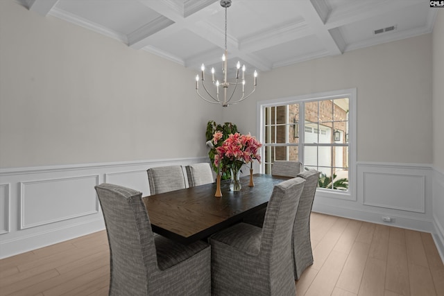 204 Peninsula Way, Columbia, SC 29229 - dining space featuring beamed ceiling, a chandelier, coffered ceiling, light wood-type flooring, and a wainscoted wall