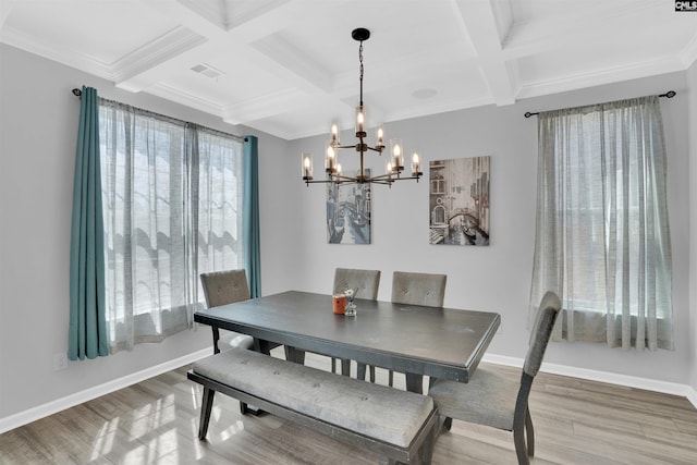 1051 Ashcroft Cir, Columbia, SC 29229 - dining room featuring a chandelier, coffered ceiling, wood finished floors, beamed ceiling, and baseboards