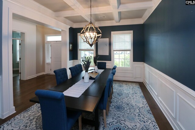 138 Long Cove Dr, Blythewood, SC 29016 - dining area with coffered ceiling, a chandelier, beam ceiling, dark wood-type flooring, and a wainscoted wall