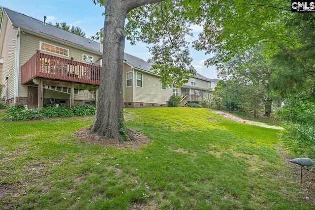 121 Stonemont Dr, Irmo, SC 29063 - view of green lawn with a deck