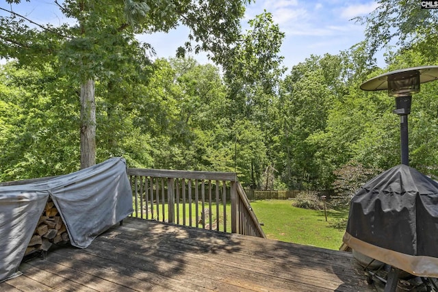 115 Black Creek Ln, Irmo, SC 29063 - wooden terrace with a fenced backyard
