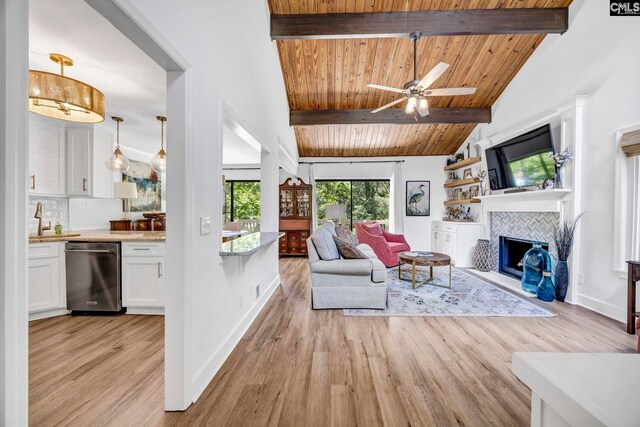 131 Leeward Rd, Columbia, SC 29212 - living room featuring a wood ceiling with exposed beams, light wood-type flooring, a fireplace, a ceiling fan, and high vaulted ceiling