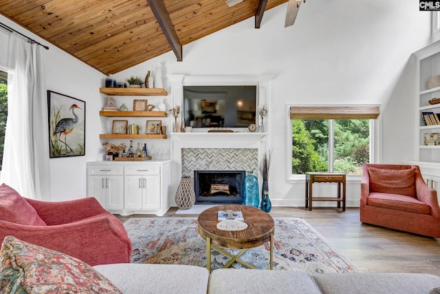 131 Leeward Rd, Columbia, SC 29212 - living area featuring wooden ceiling, wood finished floors, and a fireplace